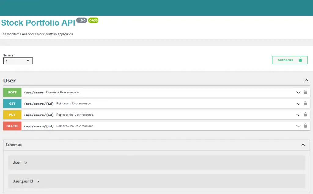 The endpoints are visible in the Swagger documentation!